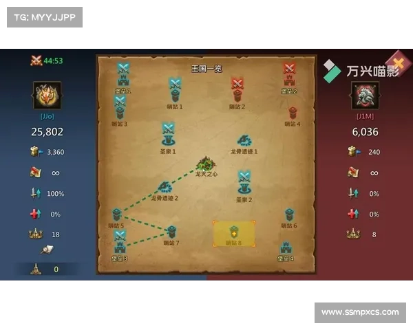 王国纪元：金币购买攻略